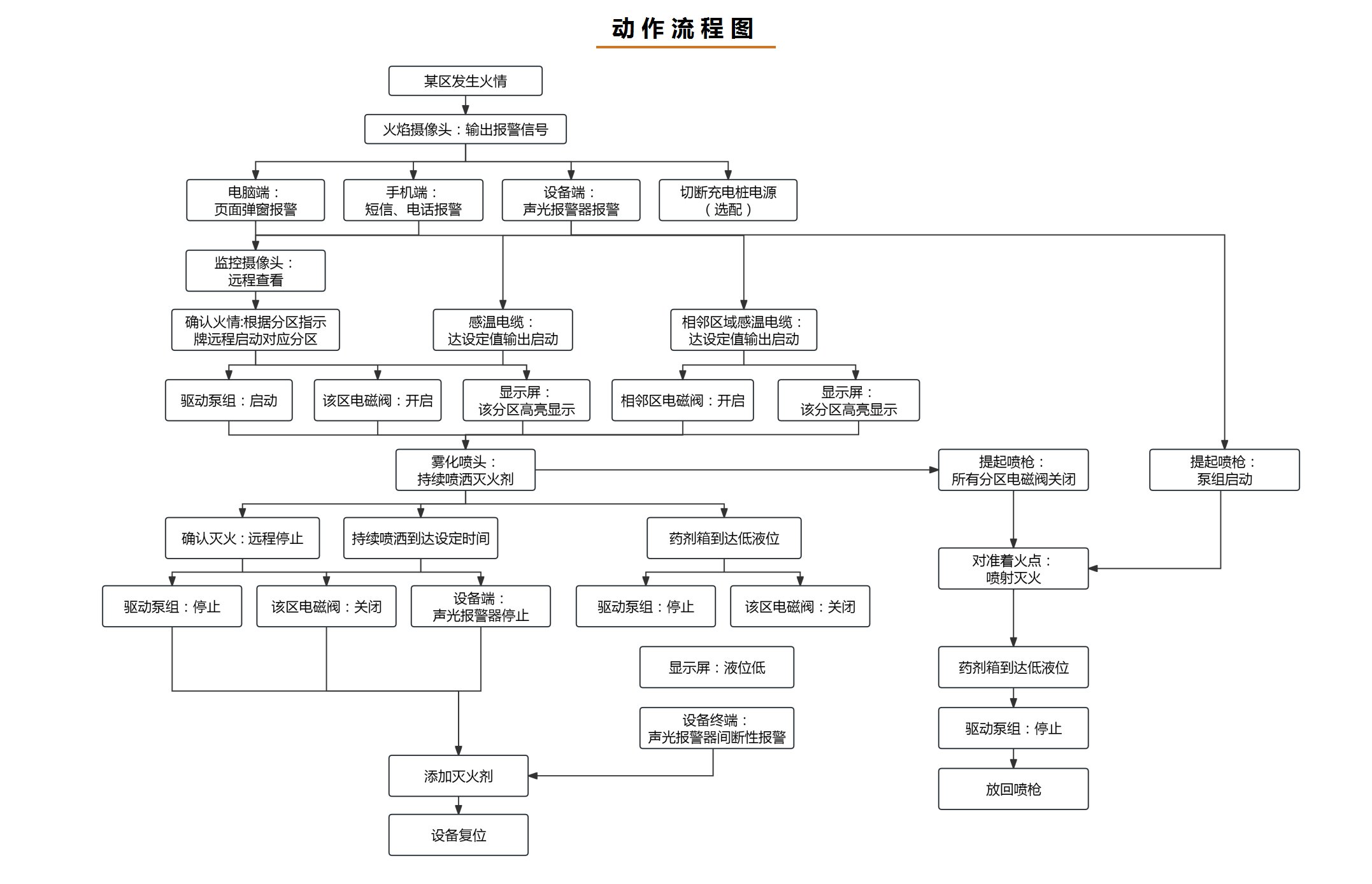 管网式_06.jpg